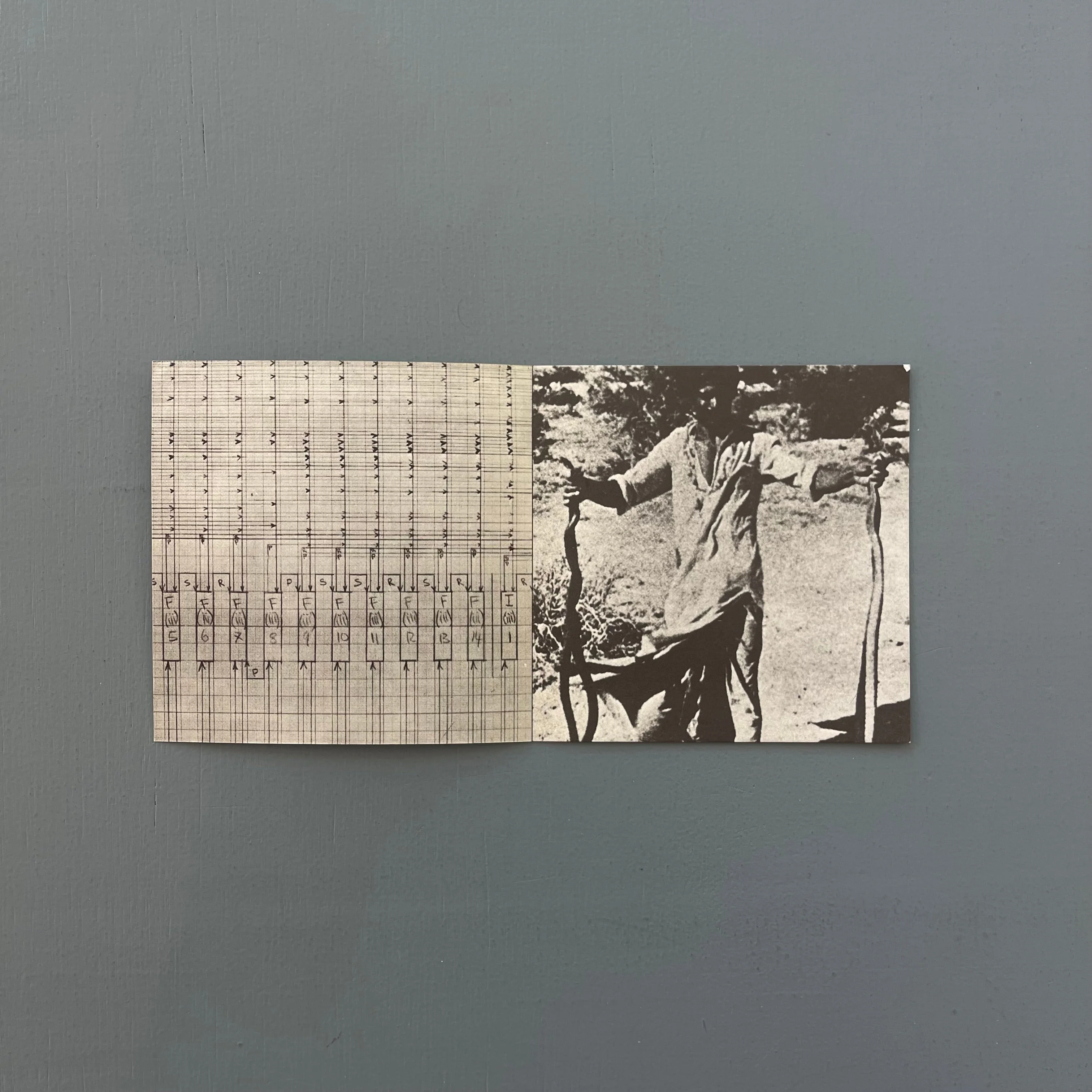 13 “Project ’74” Artists, Paul Maenz - Wallraf-Richartz-Museum 1974 - Image 6