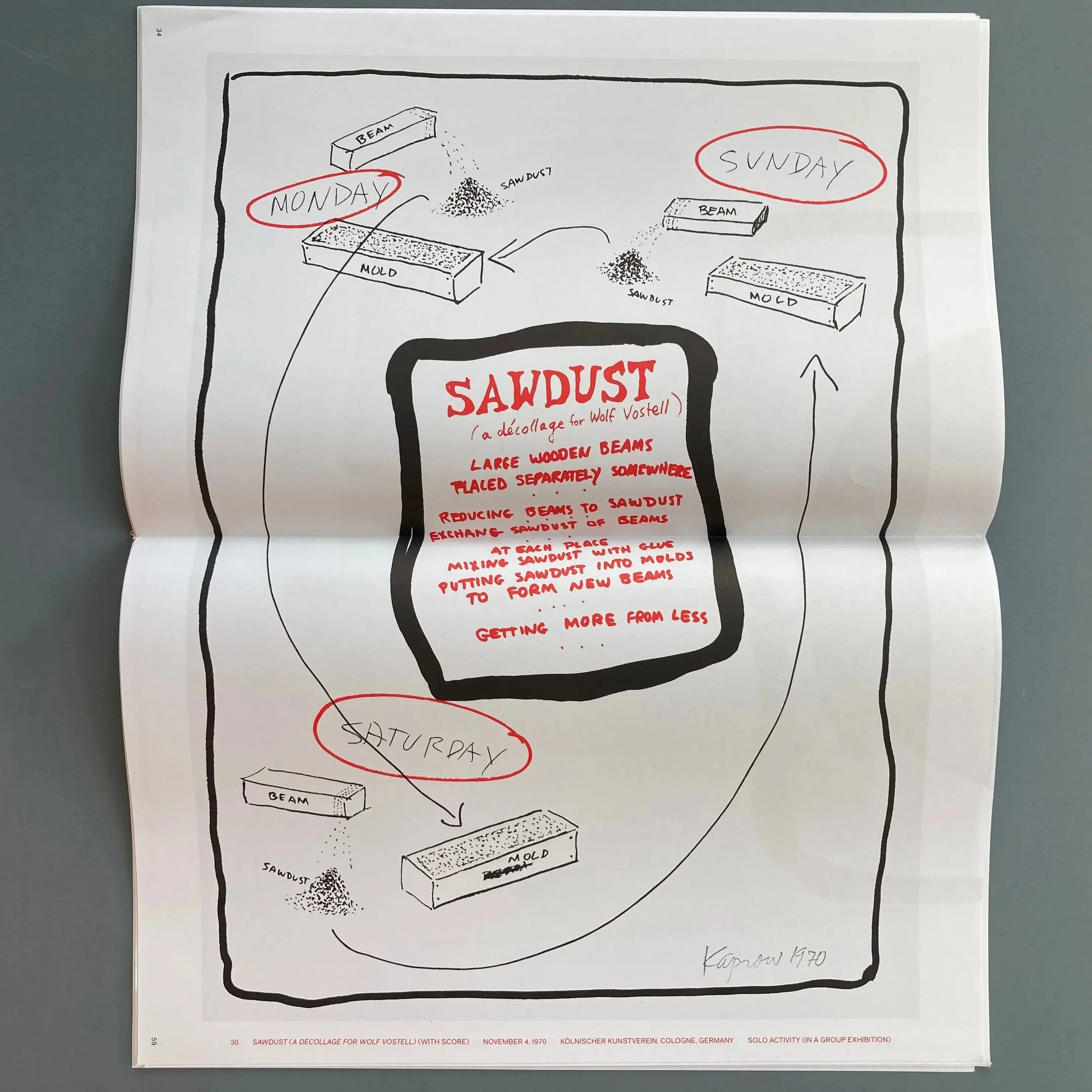 Allan Kaprow - Posters - Christophe Daviet-Thery 2014 - Image 5
