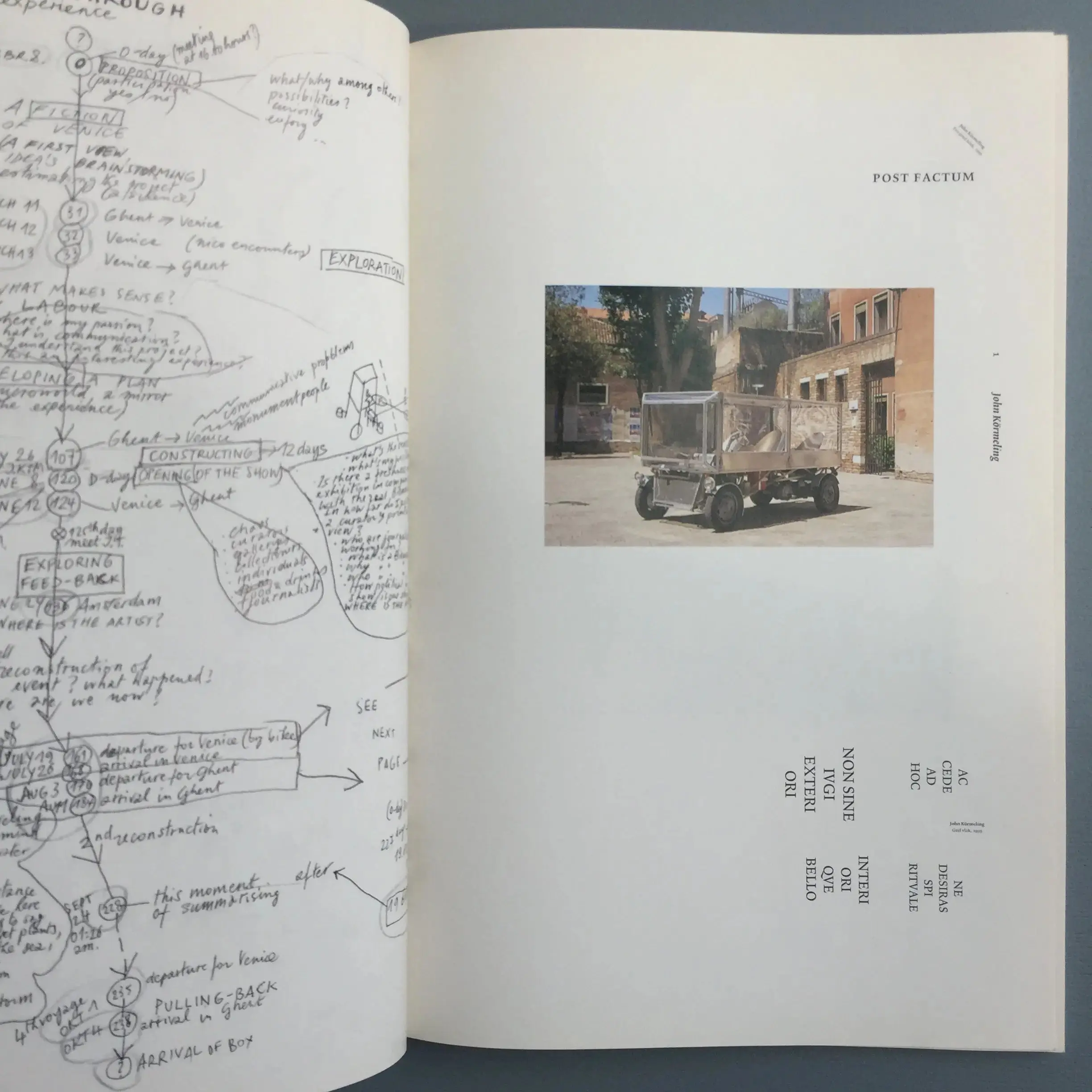 Braak, Lex ter & Bart de Baere - Post factum. Onder Anderen/ Among Others - San Francisco della Vigna/ Venezia/ Gent 1995 - Image 2