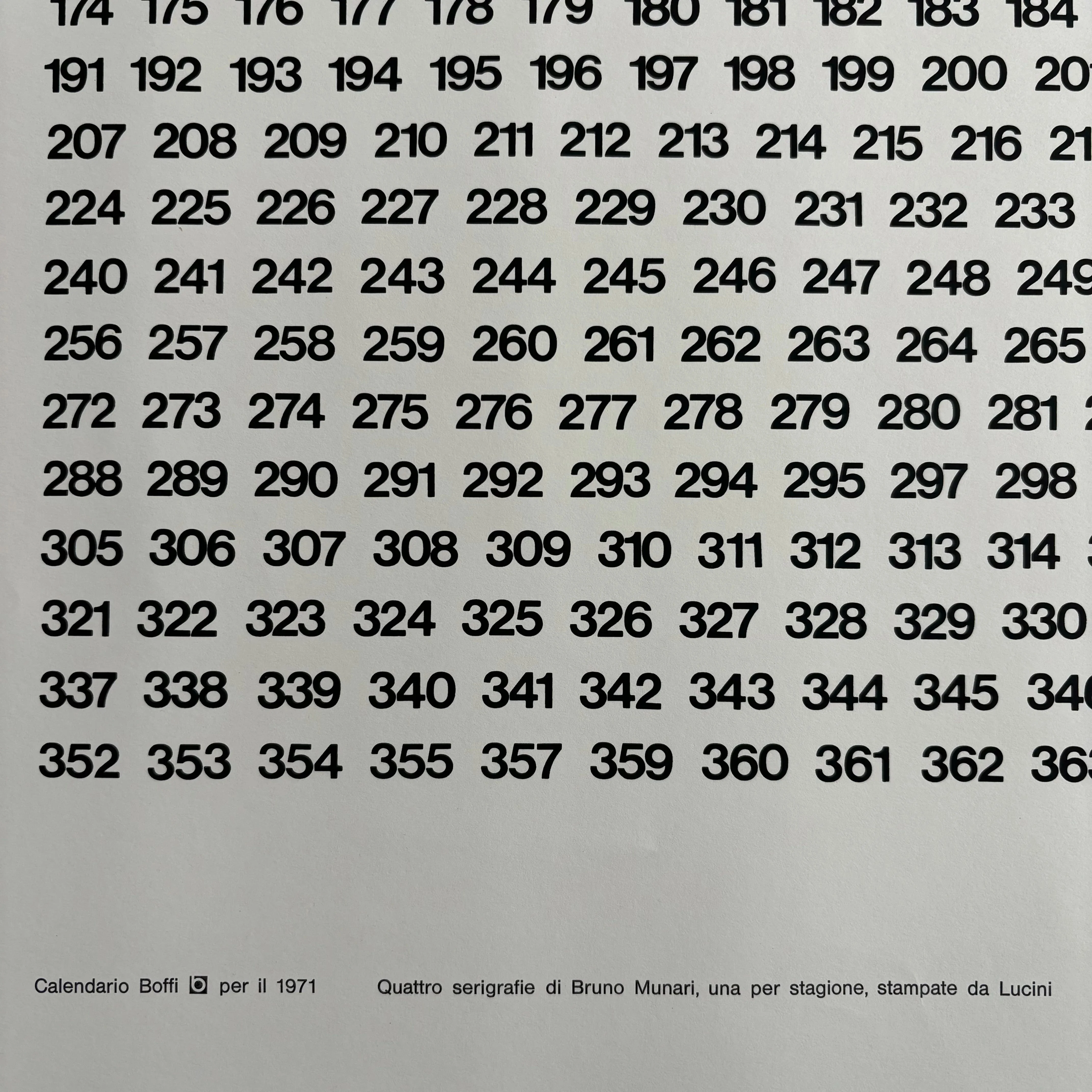 Bruno Munari - Calendario Boffi 1971 - Image 5