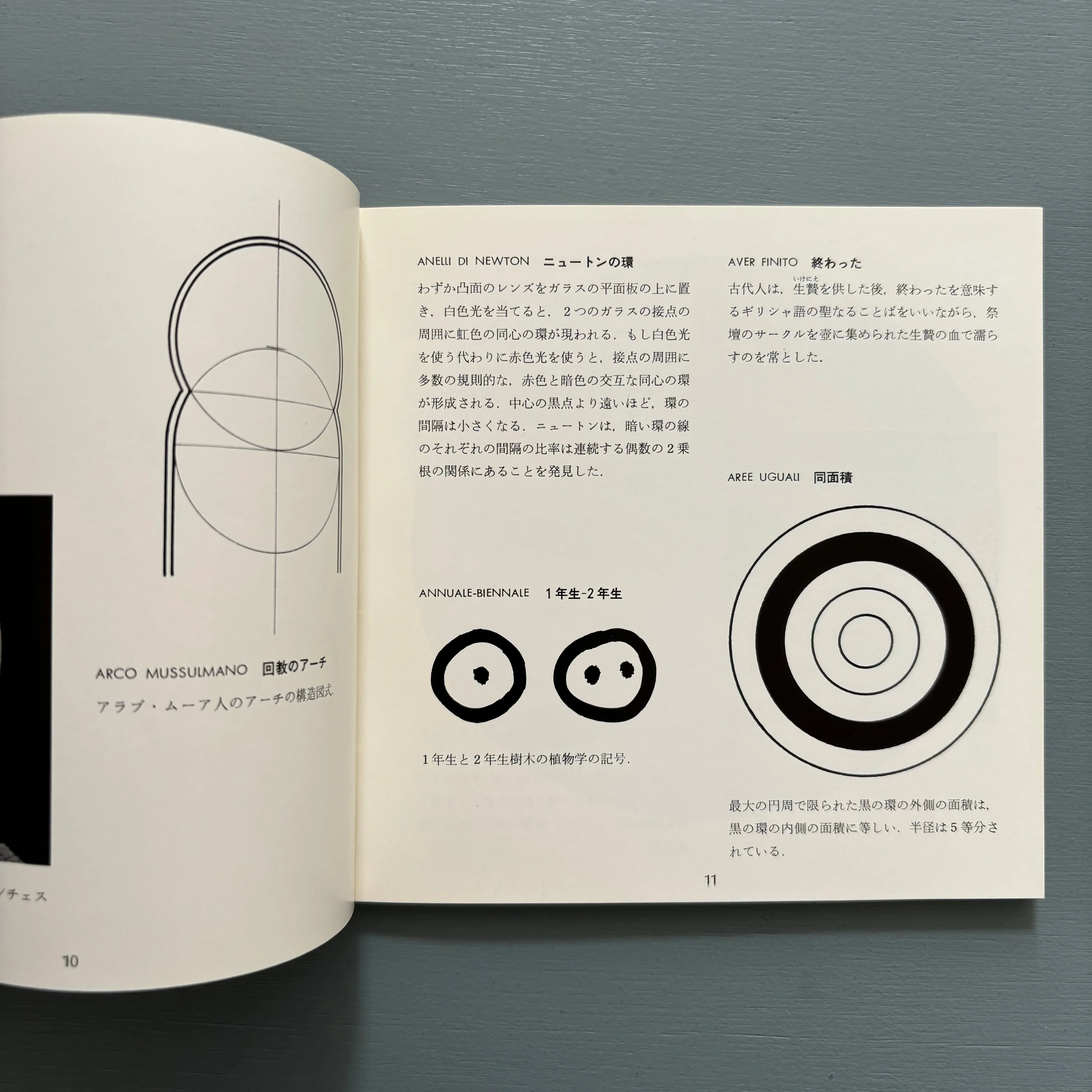 Bruno Munari - Il Cerchio-Il Quadrato - Bijutsu Shuppan-sha Tokyo 1970 - Image 7