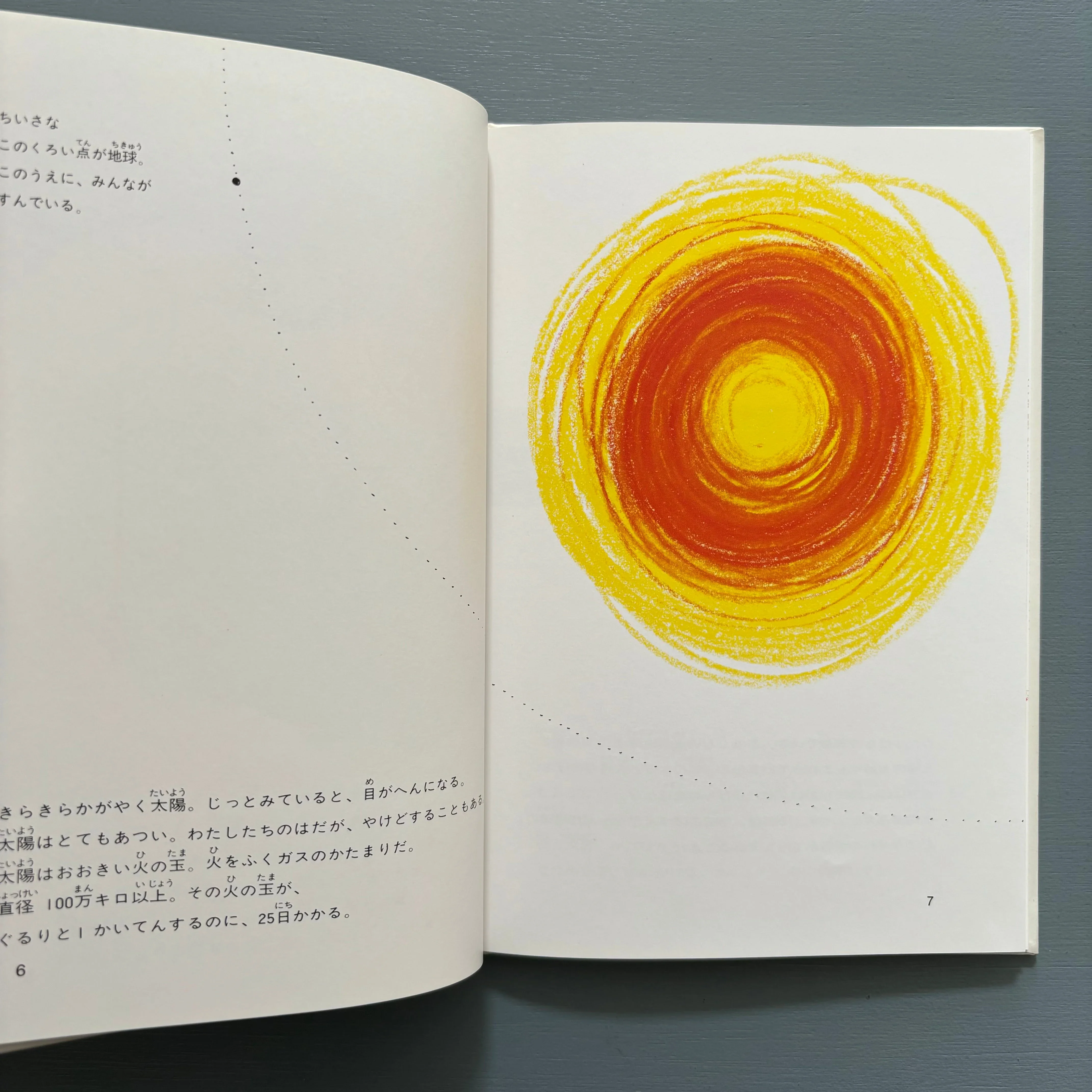 Bruno Munari - Il sole - Shiko-sha Co. 1984 - Image 3