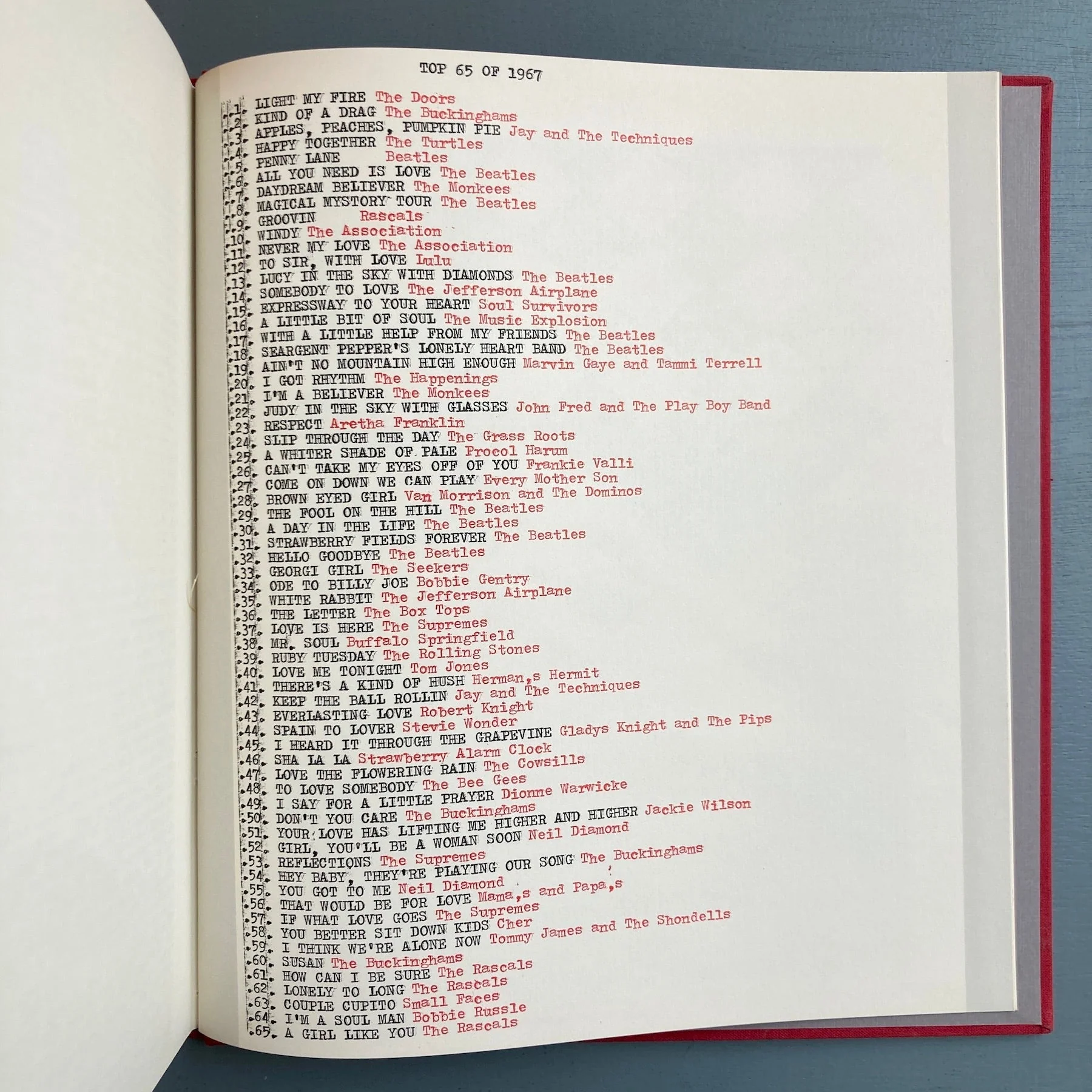 Christopher Knowles - Typings (1974-1977) hardcover - Vehicle Editions 1979 - Image 8
