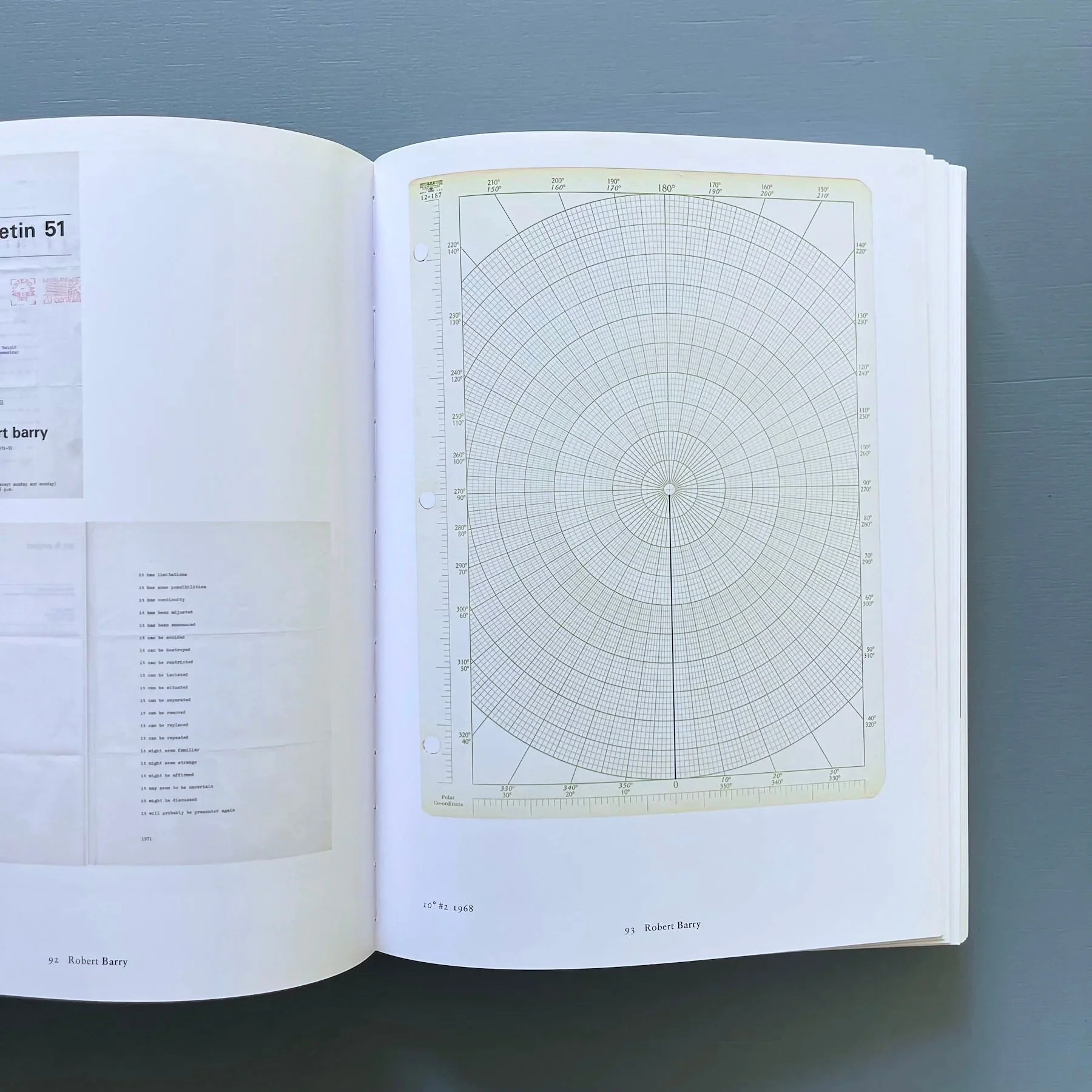 Daled Collection : A Bit of Matter and a Little Bit More 1966-1978 - Koenig Books 2010 - Image 5