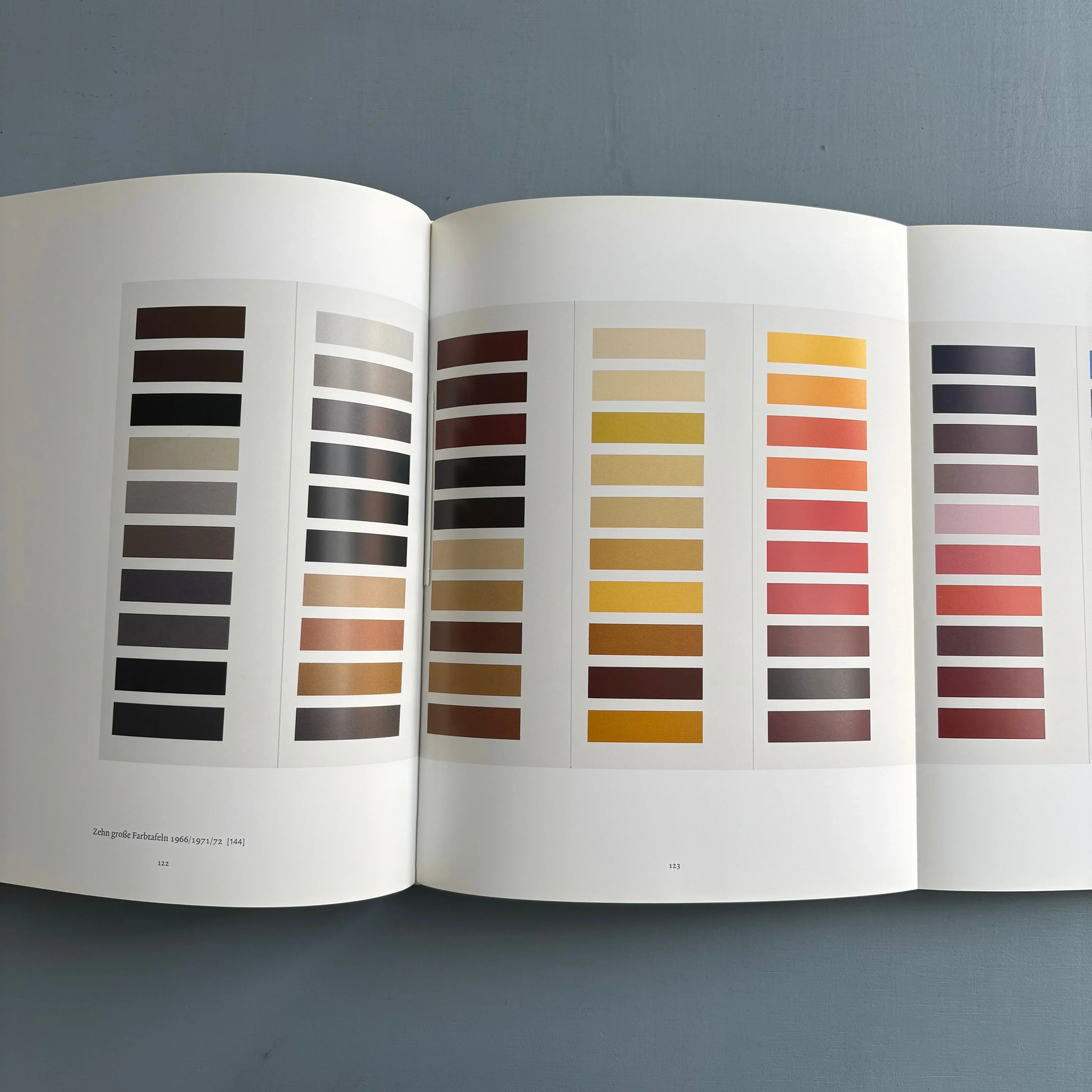 Gerhard Richter - Catalogue Raisonné 1993-2004 - K20K21 2005 - Image 3