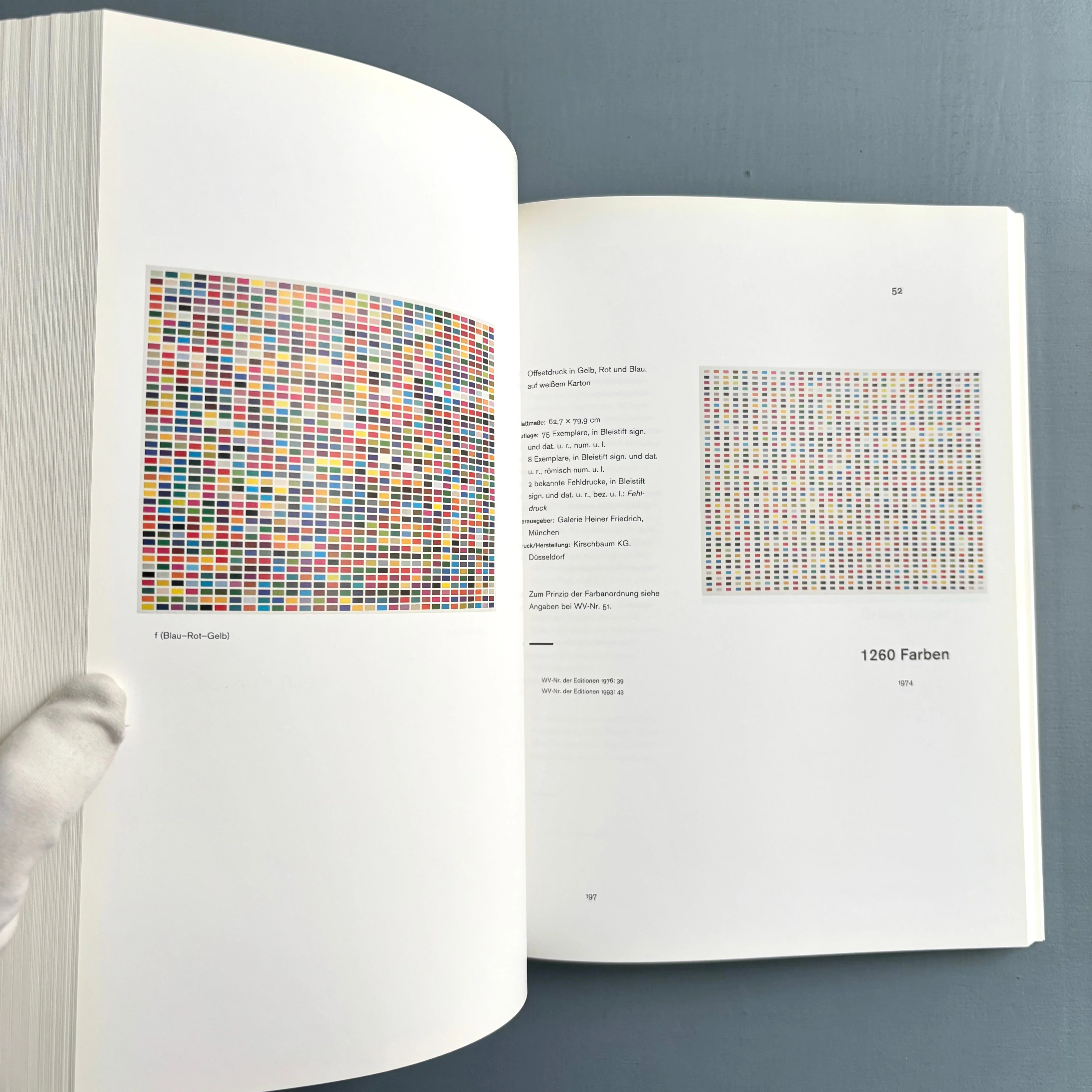 Gerhard Richter - Editionen 1965-2004 - Hatje Cantz 2004 - Image 7