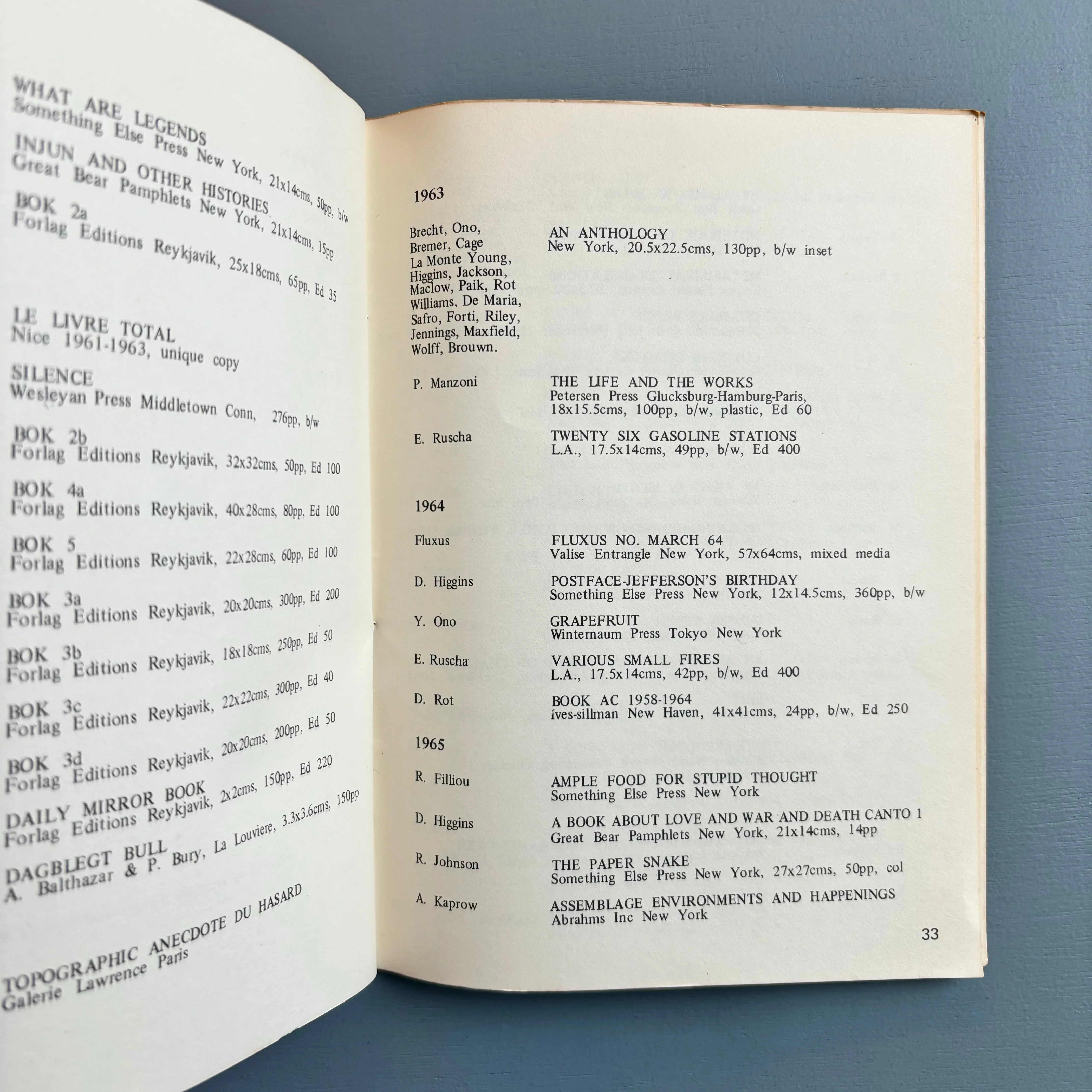 Germano Celant - Book as artwork 1960/1972 - Nigel Greenwood 1972 - Image 5