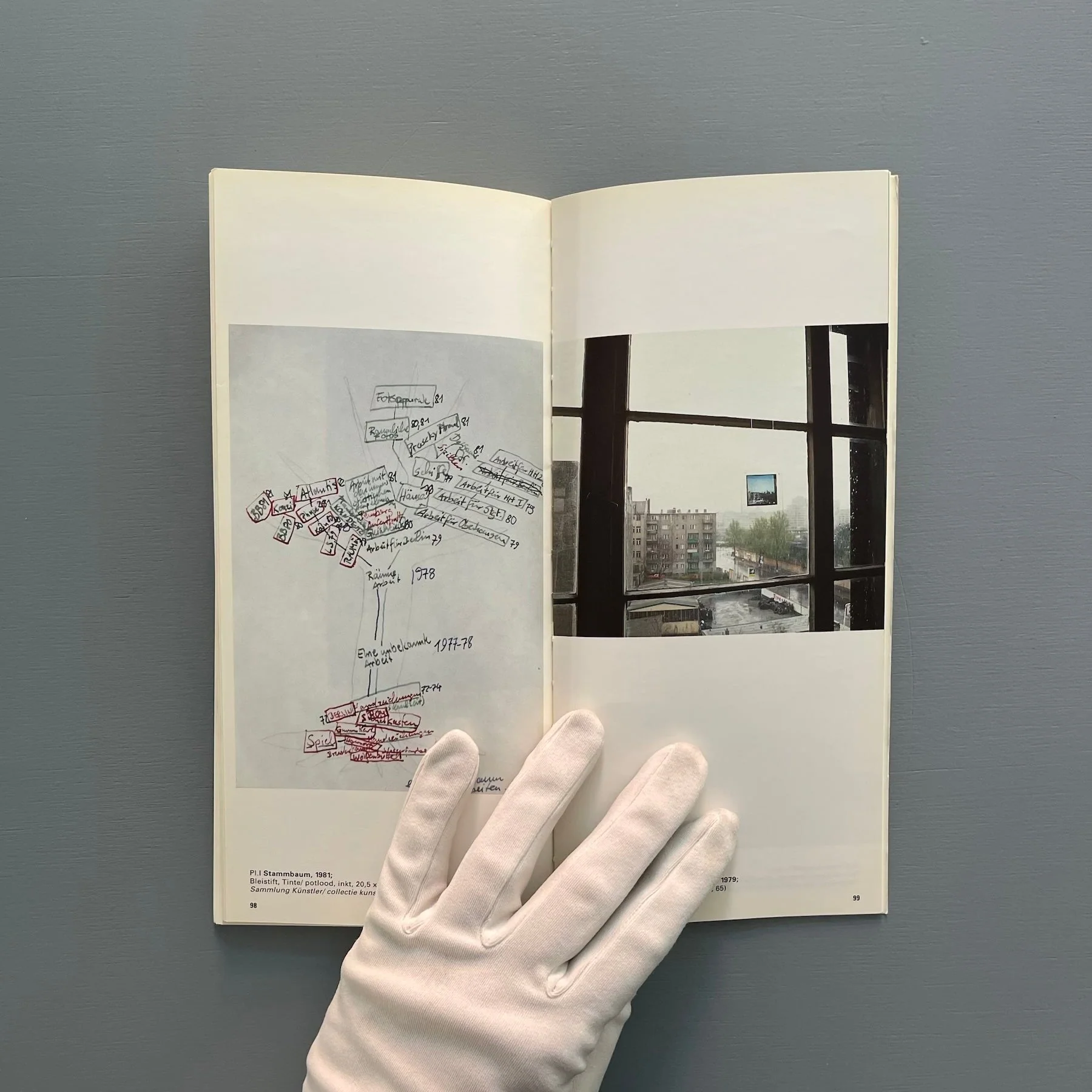 Hermann Pitz - Panorama MCMXCI - Witte de With 1991 - Image 6