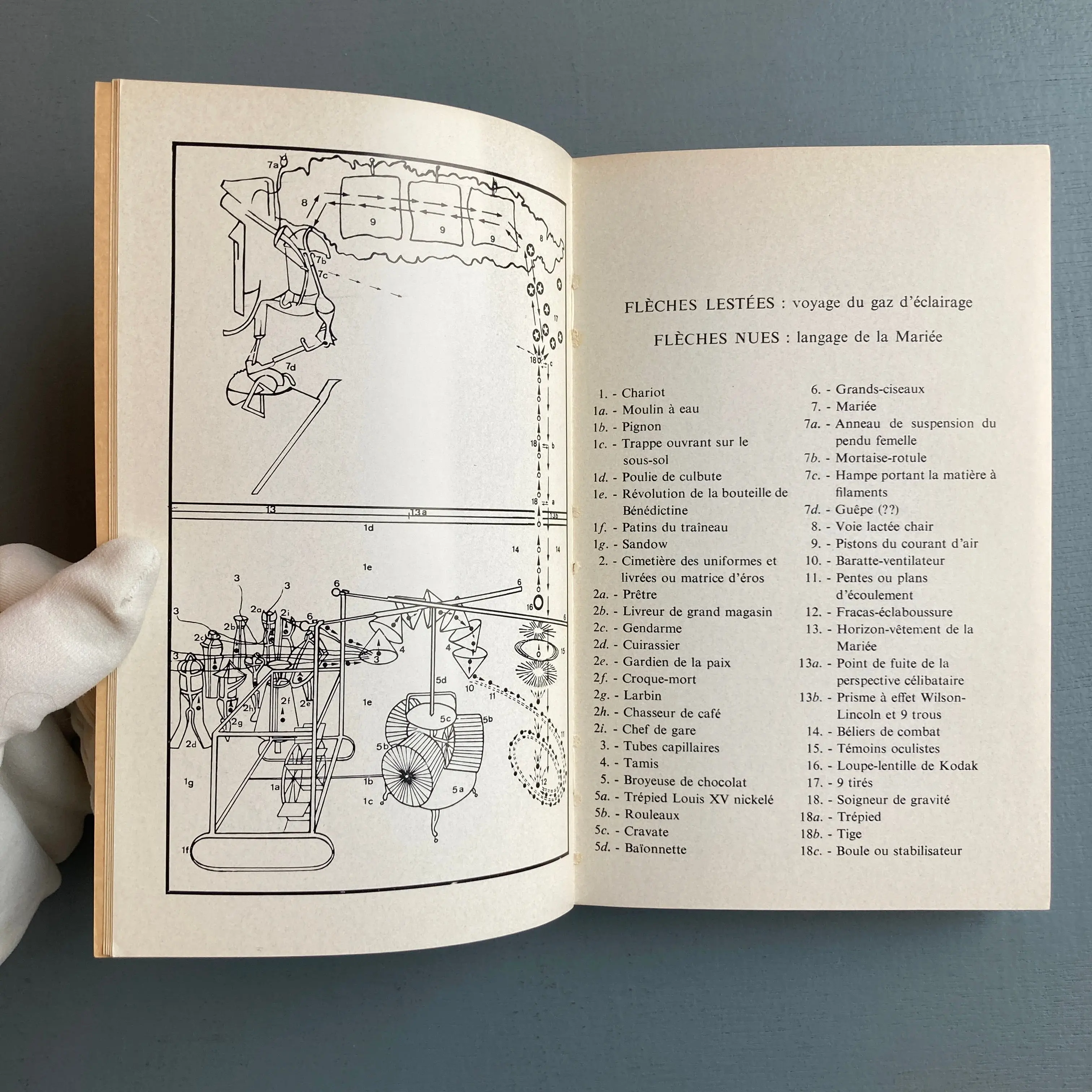 Jean Suquet - Miroir de la mariée - Flammarion 1974 - Image 2