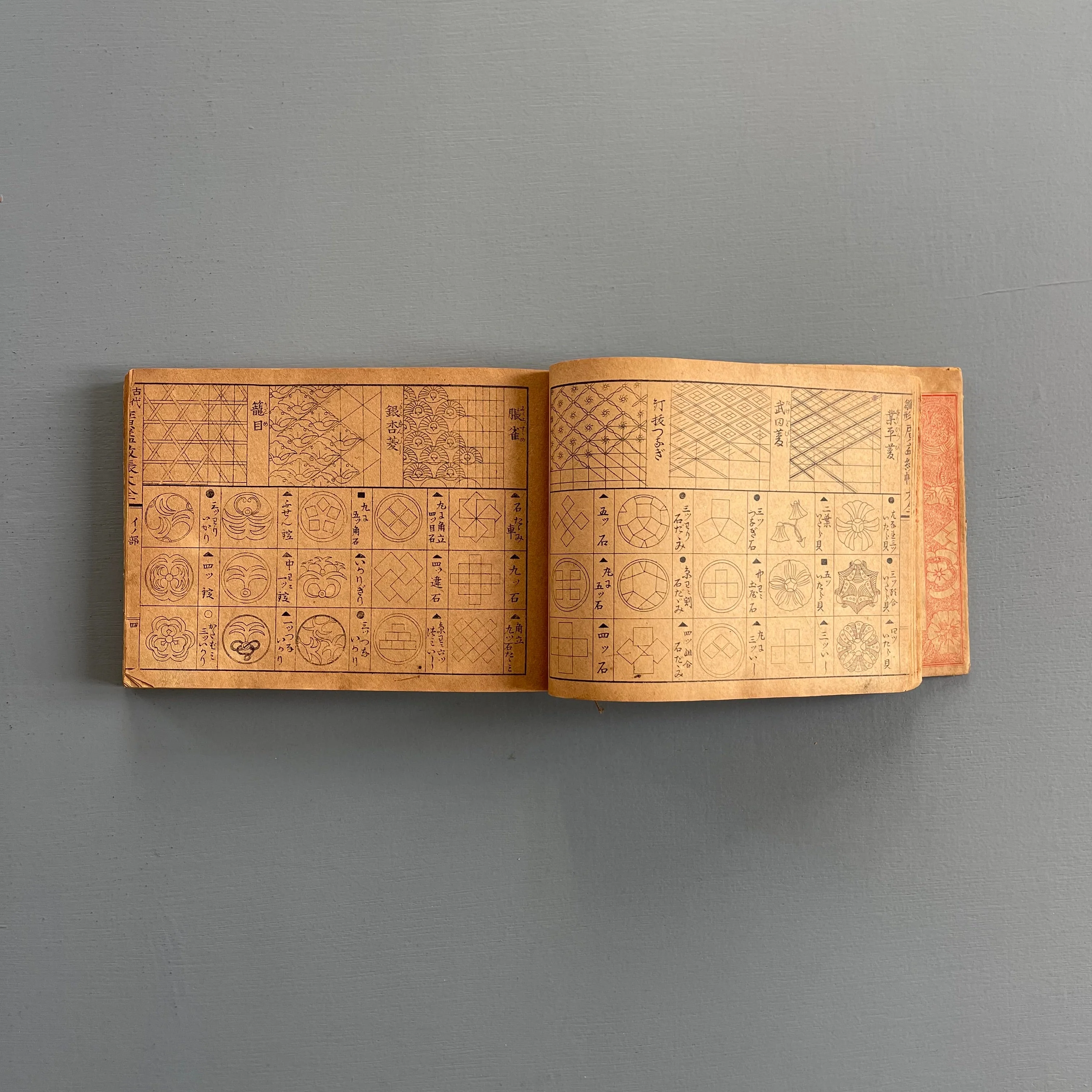 Kaiyama Kyusaburo - Kodai moyo koeki moncho taizen - Nakamura Asakichi circa 1918 - Image 11