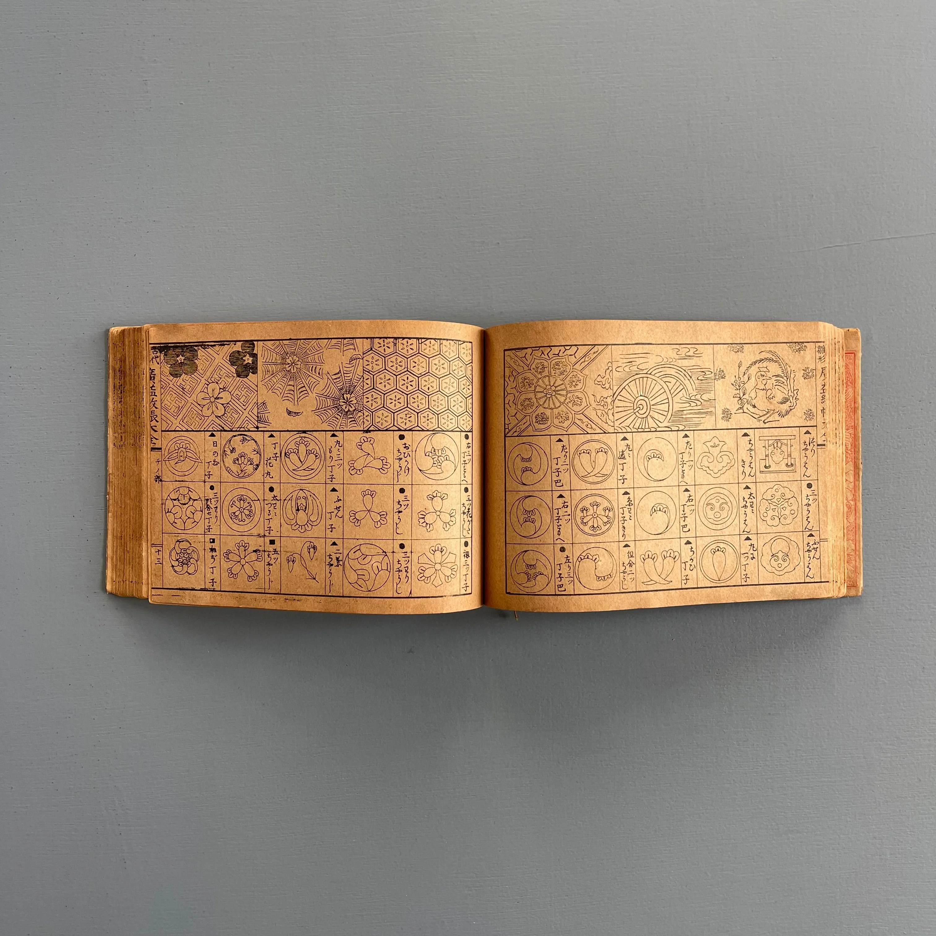 Kaiyama Kyusaburo - Kodai moyo koeki moncho taizen - Nakamura Asakichi circa 1918 - Image 4