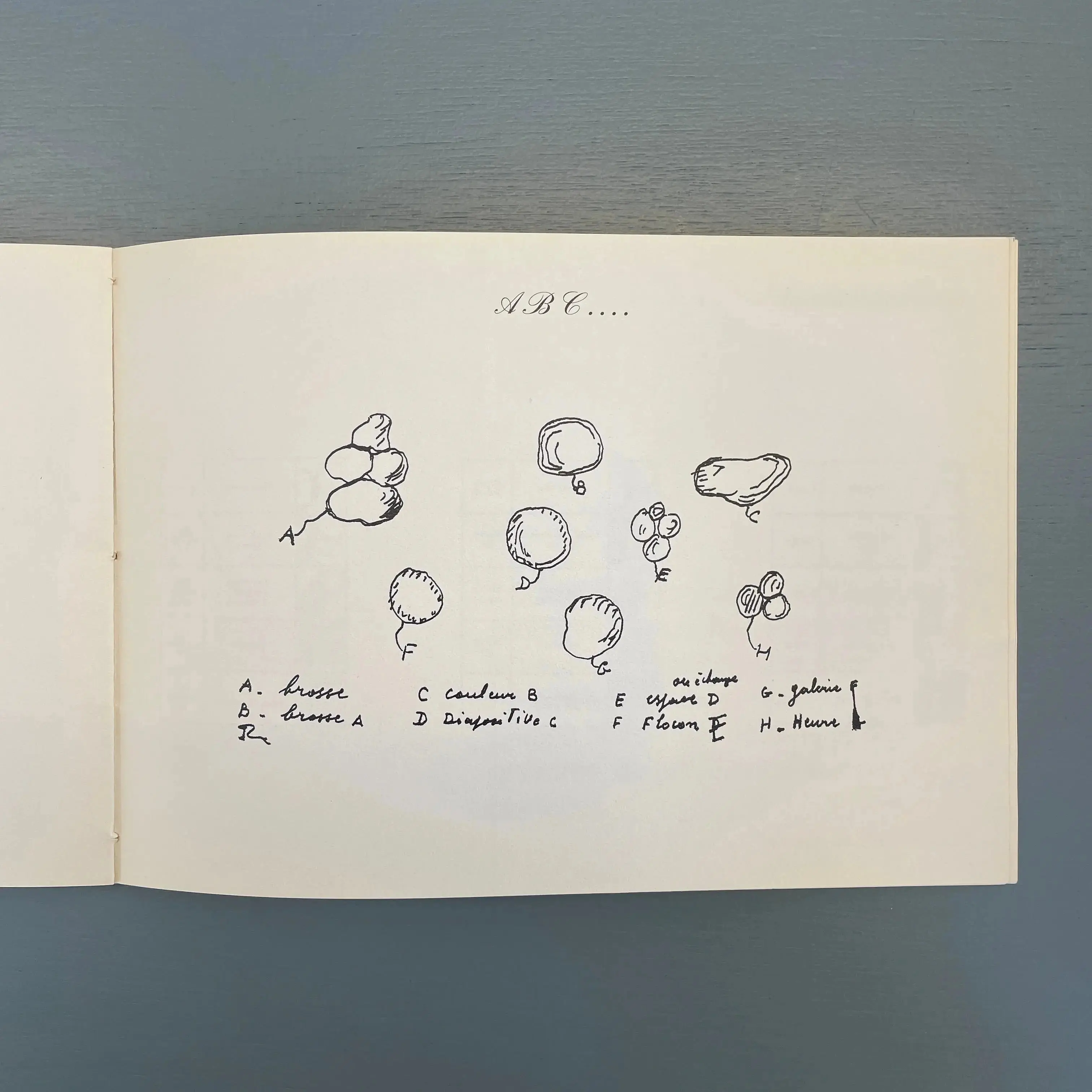 Marcel Broodthaers - Défense de Photographier - National Galerie Berlin 1975 - Image 3