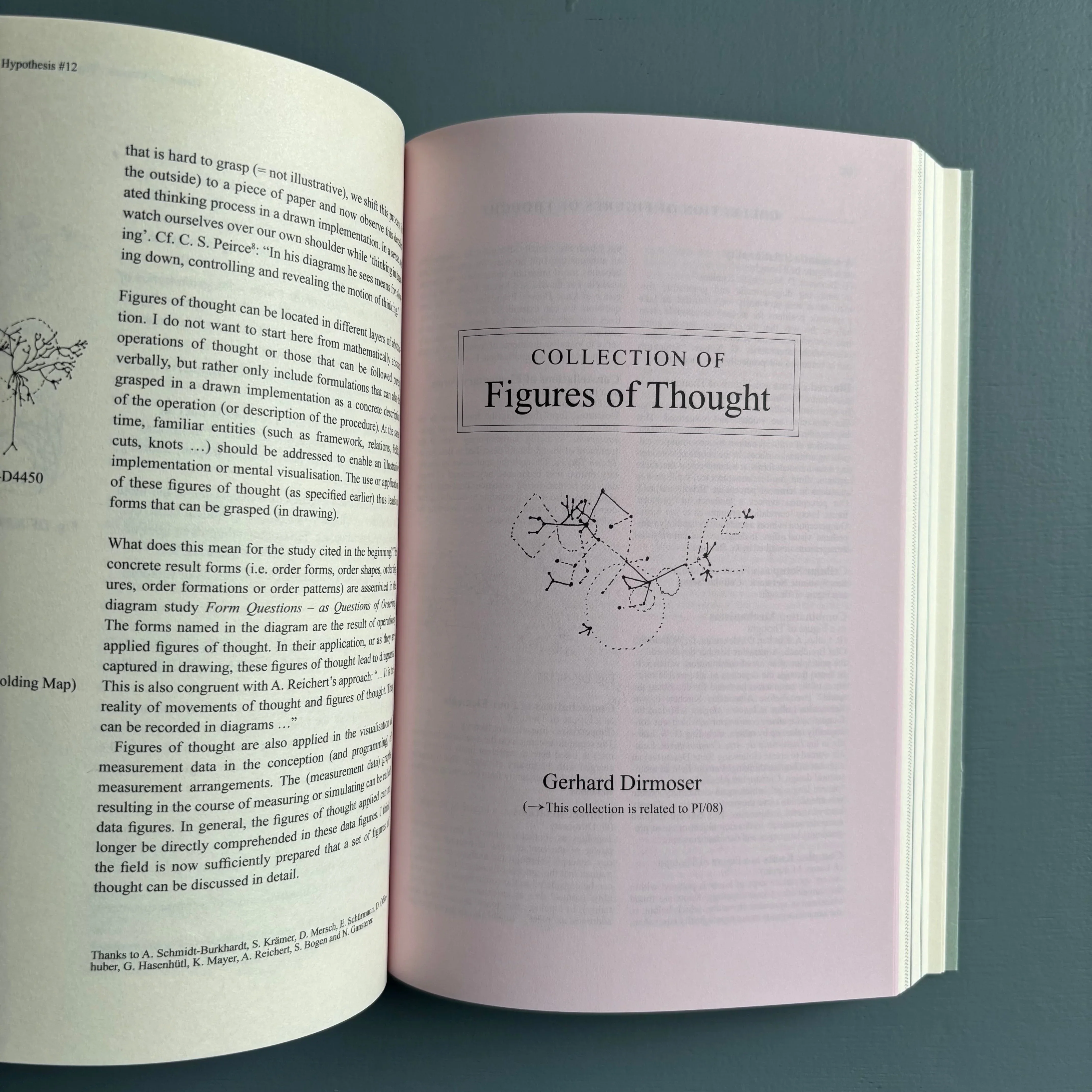Nikolaus Gansterer - Drawing A Hypothesis, Figures of Thought - Edition Angewandte 2011 - Image 7