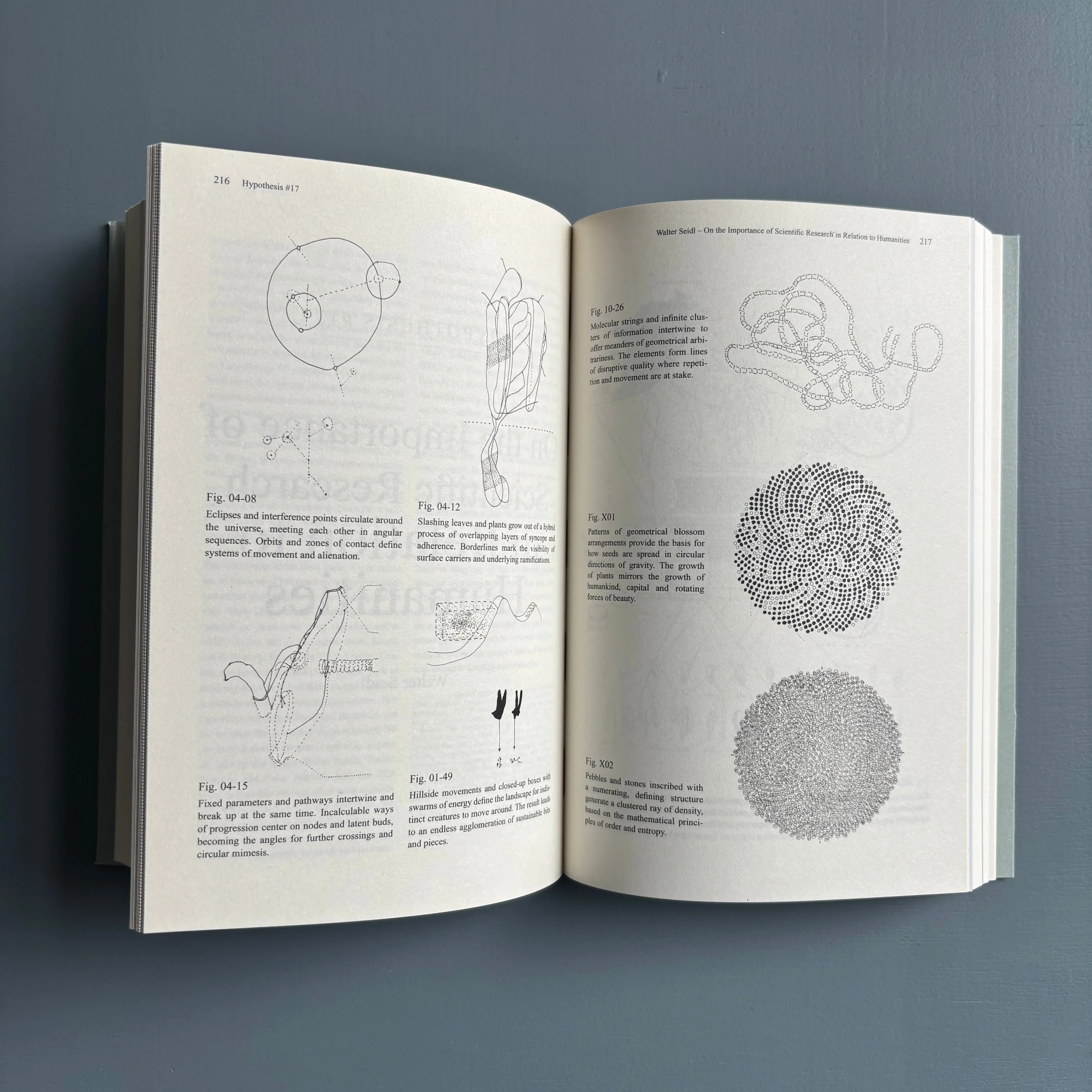 Nikolaus Gansterer - Drawing A Hypothesis, Figures of Thought - Edition Angewandte 2011 - Image 9