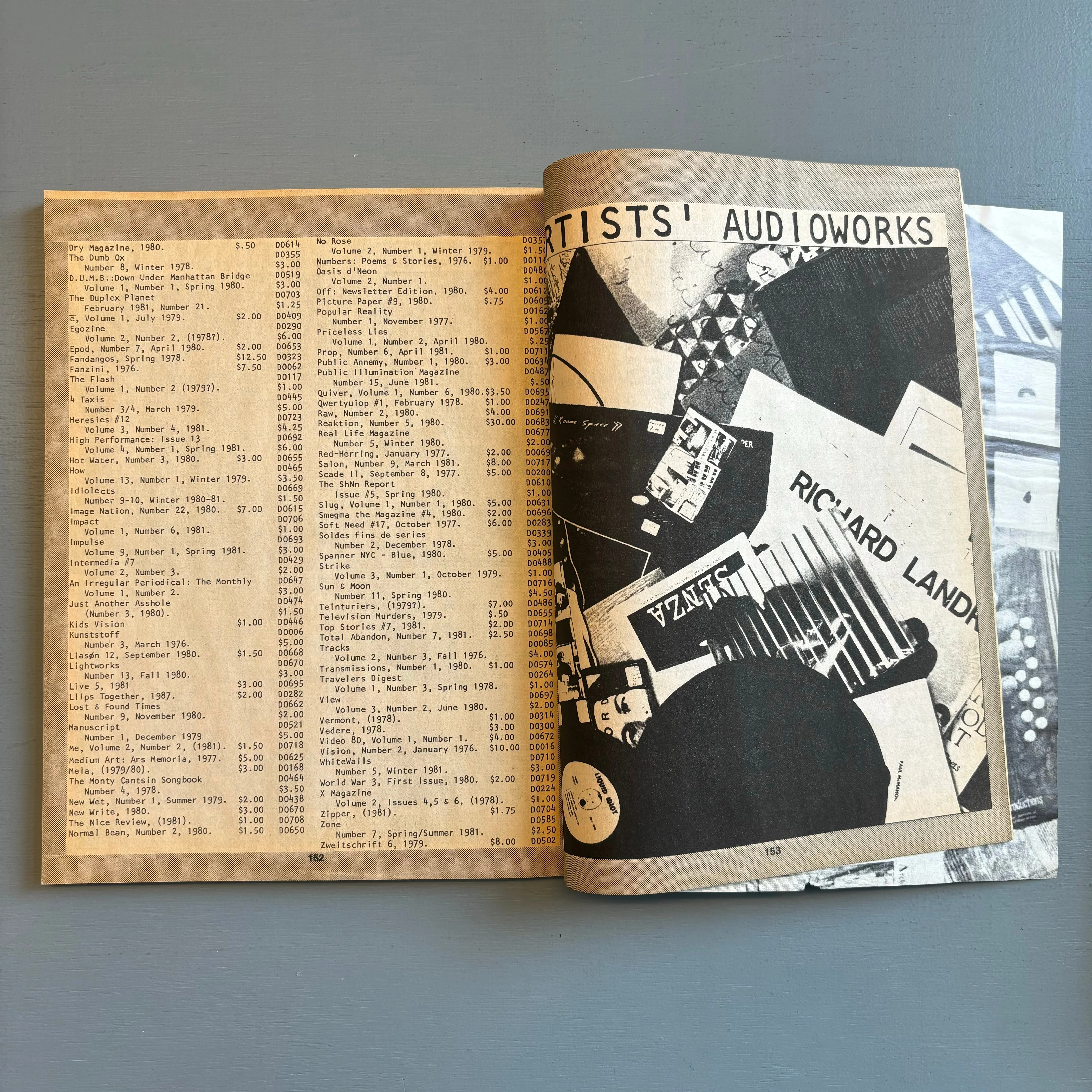 Printed Matter - Book Catalog - Printed Matter 1981 - Image 9