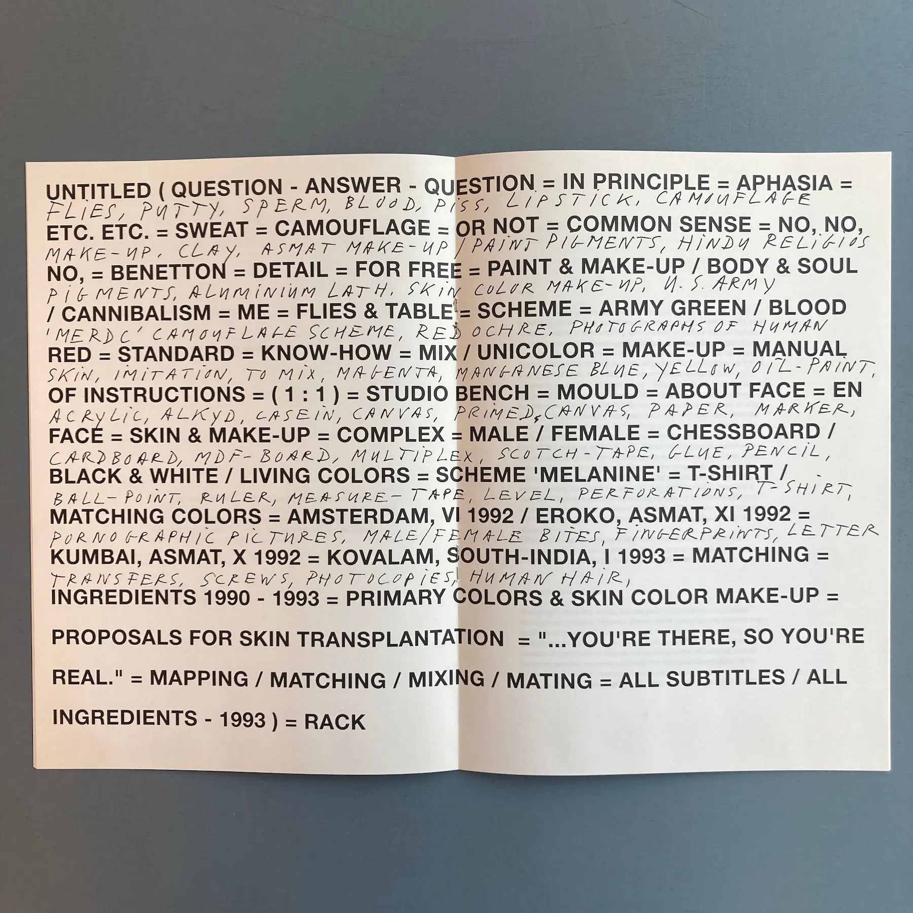 Roy Villevoye - Mapping matching mixing mating - 1993 - Image 6