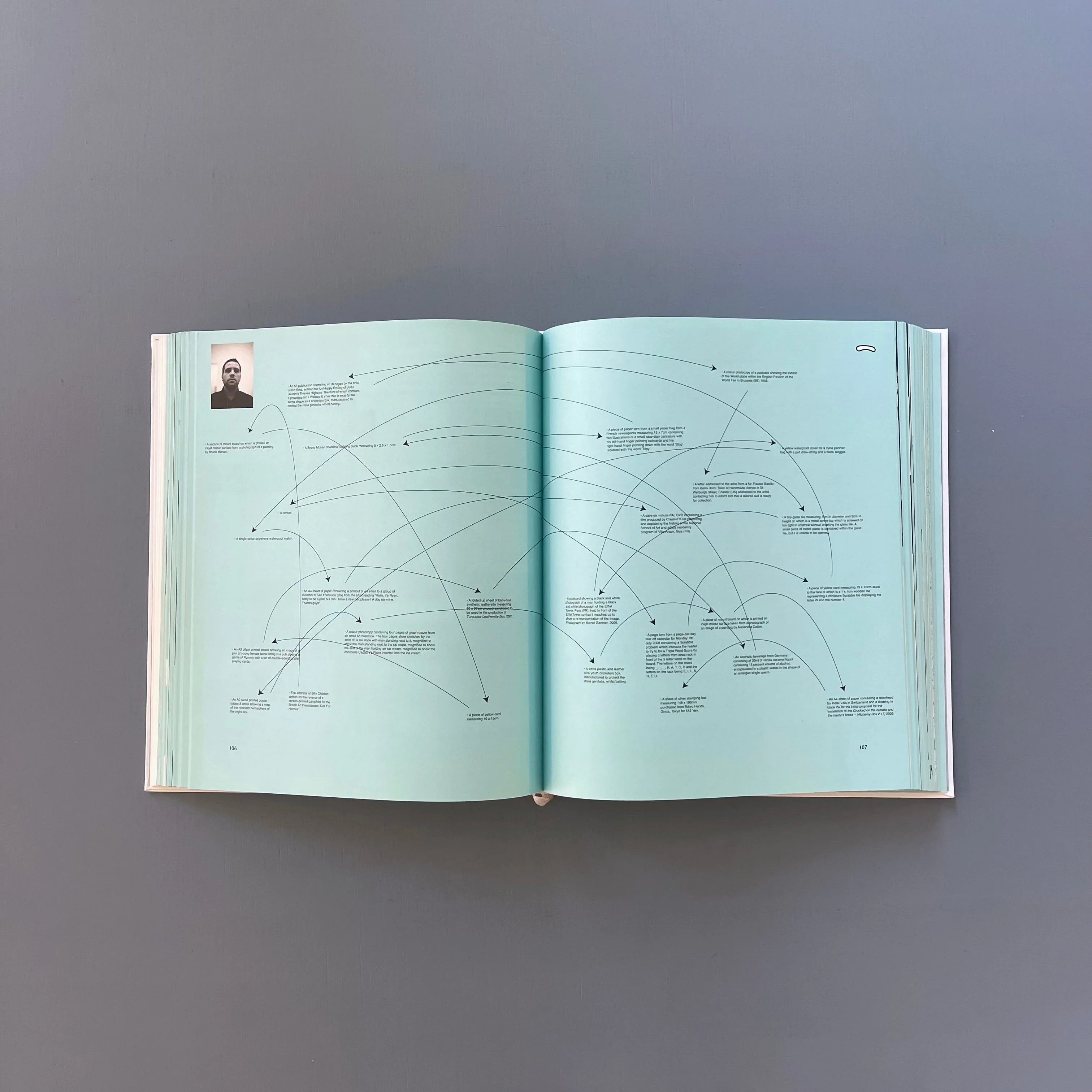 Ryan Gander - Catalogue raisonnable vol. 1 - JRP 2011 - Image 12