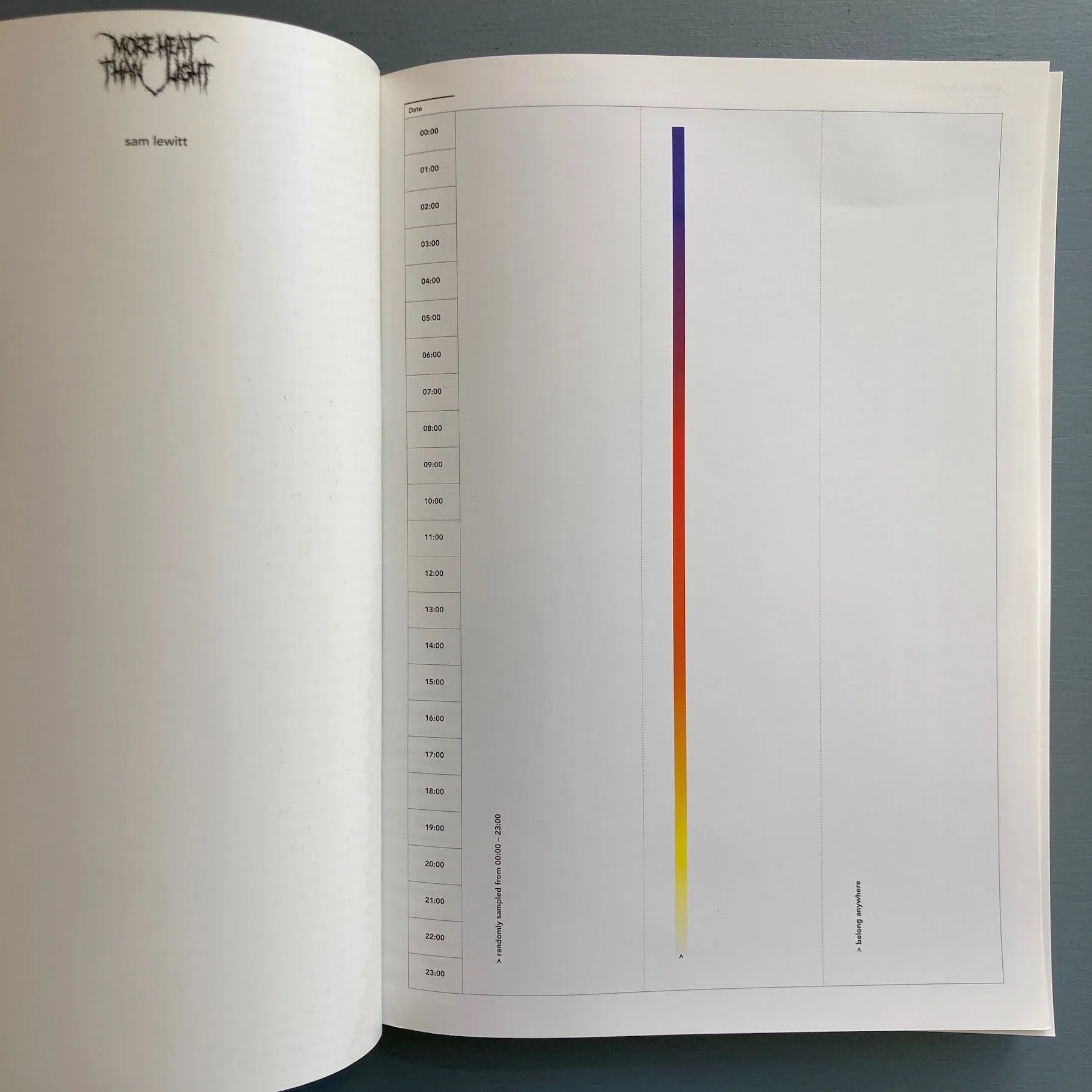 Sam Lewitt - More Heat Than Light - Koenig Books 2018 - Image 9
