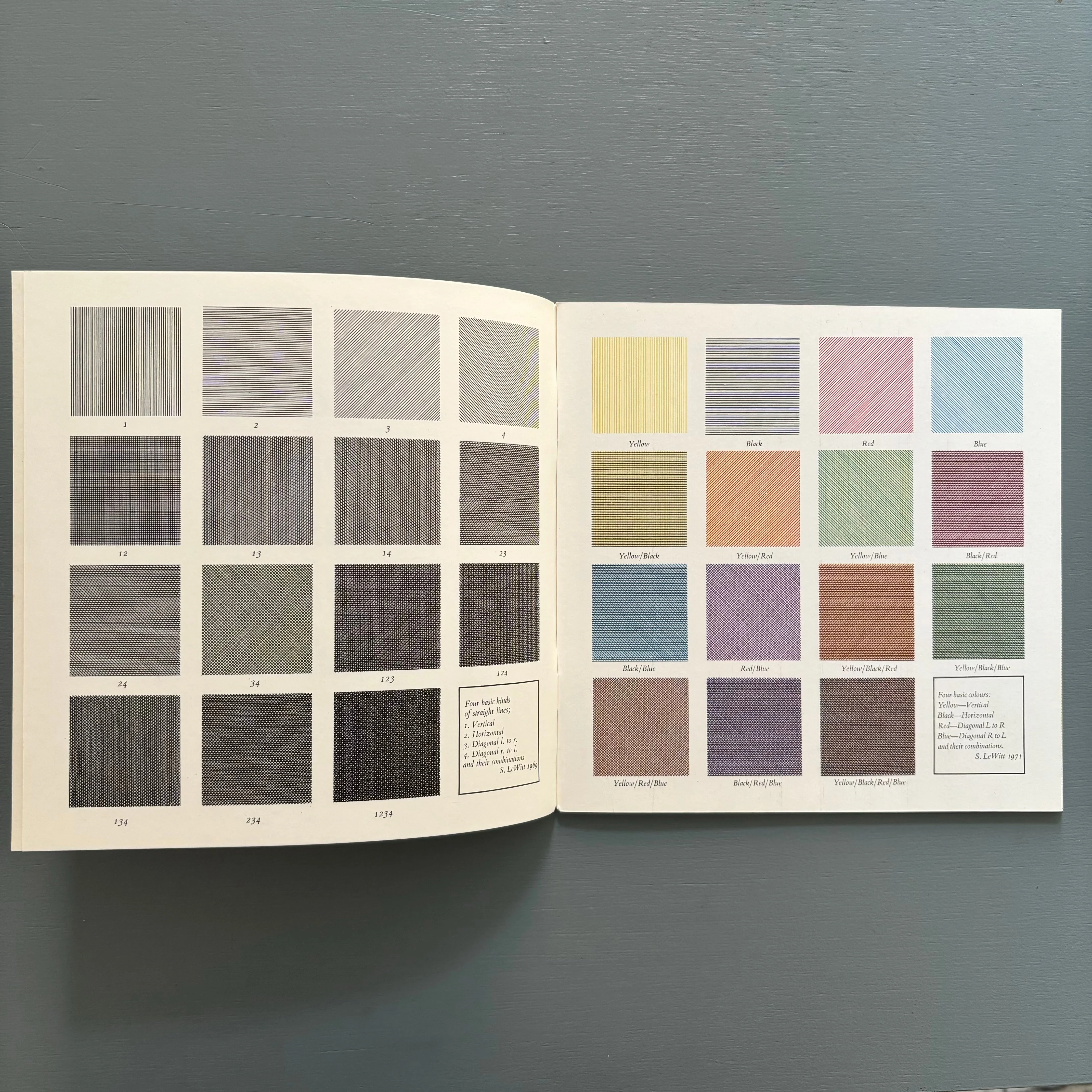Sol LeWitt - Four Basic Kinds of Lines & Colour - Lisson Gallery 1977 - Image 3