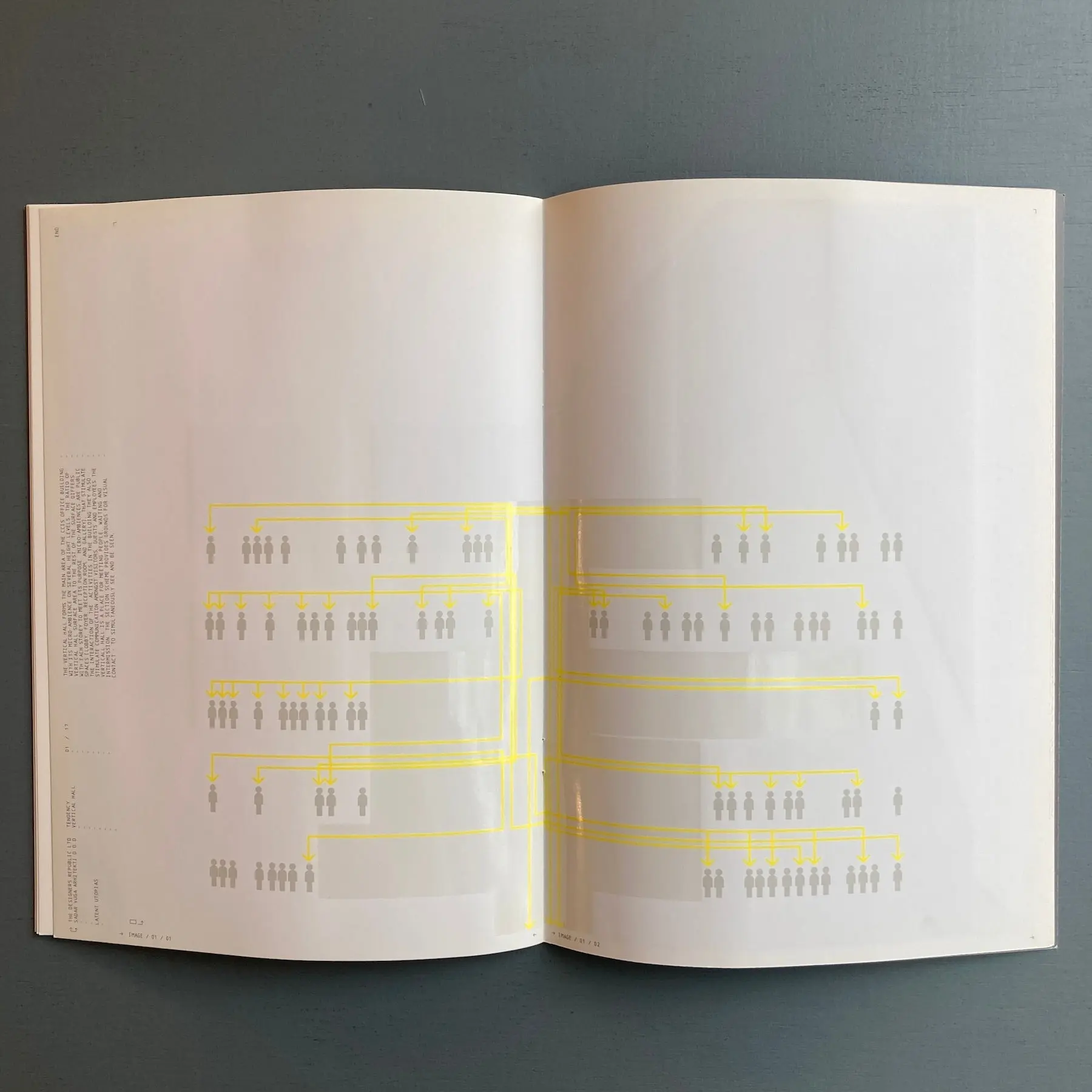 The Designers Republic - Latent Utopias Learn Less - circa 2002 - Image 9
