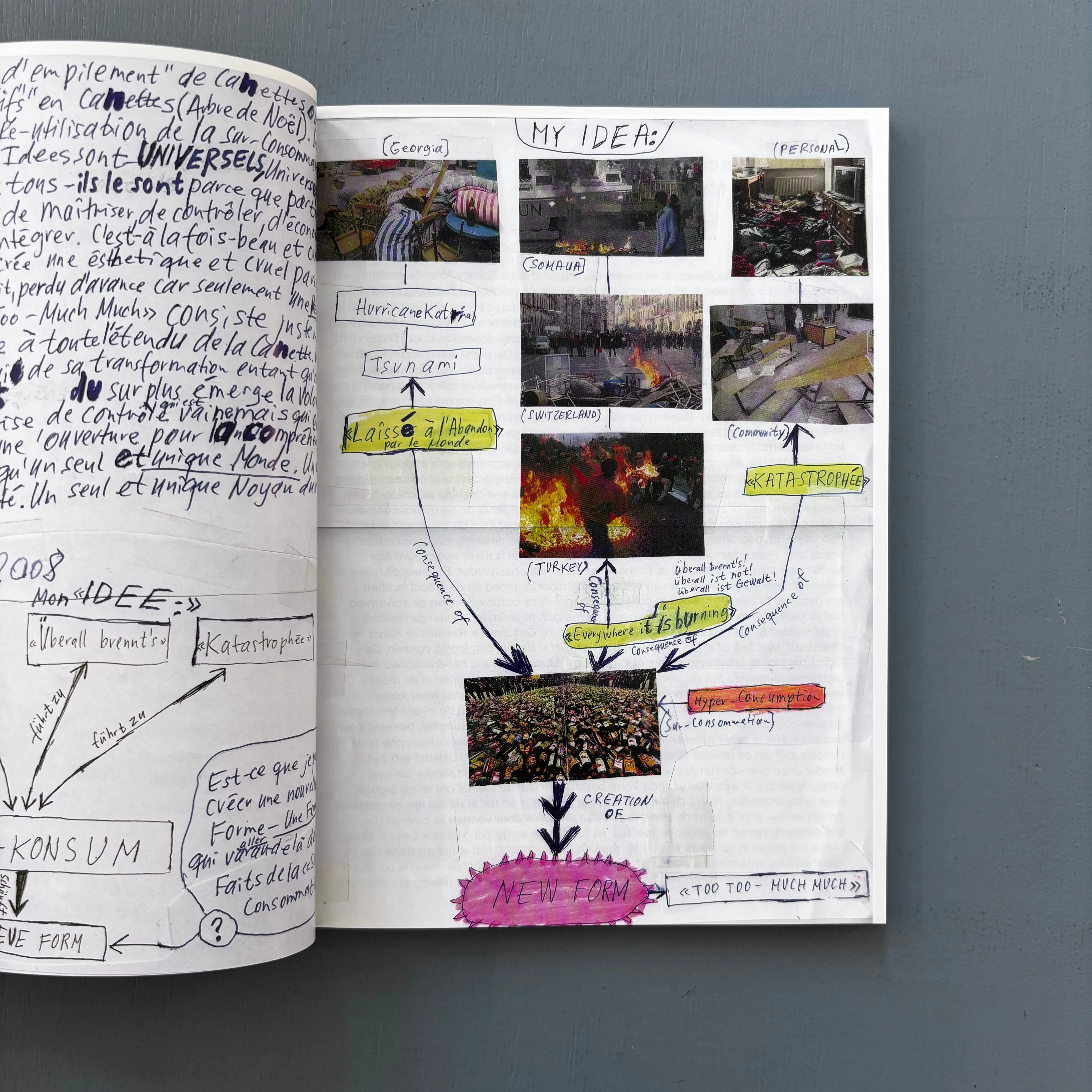 Thomas Hirschhorn - "Too Too - Much Much" - Museum Dhondt-Dhaenens 2010 - Image 3
