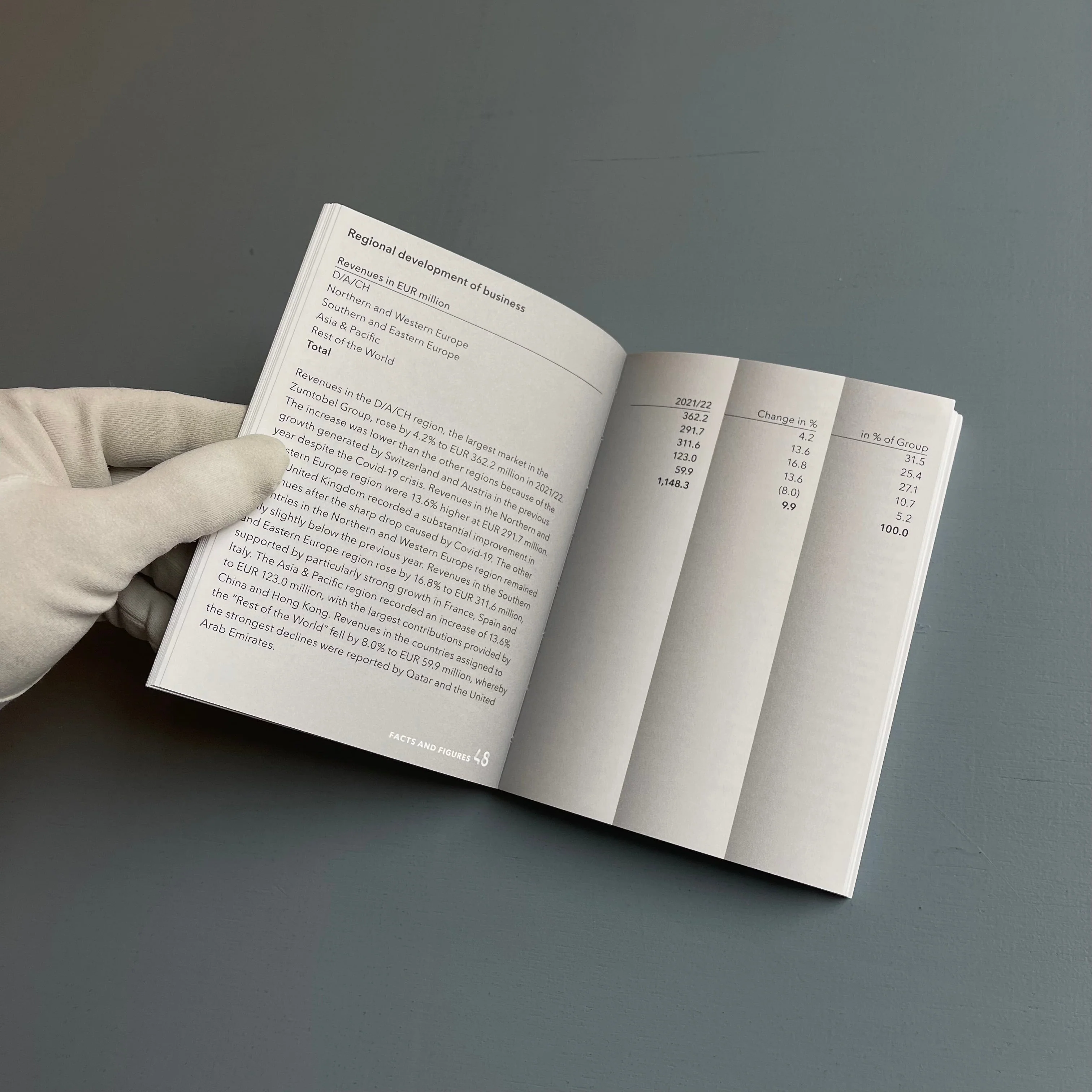 UNStudio - Transform - Lars Müller Publishers 2022 - Image 18